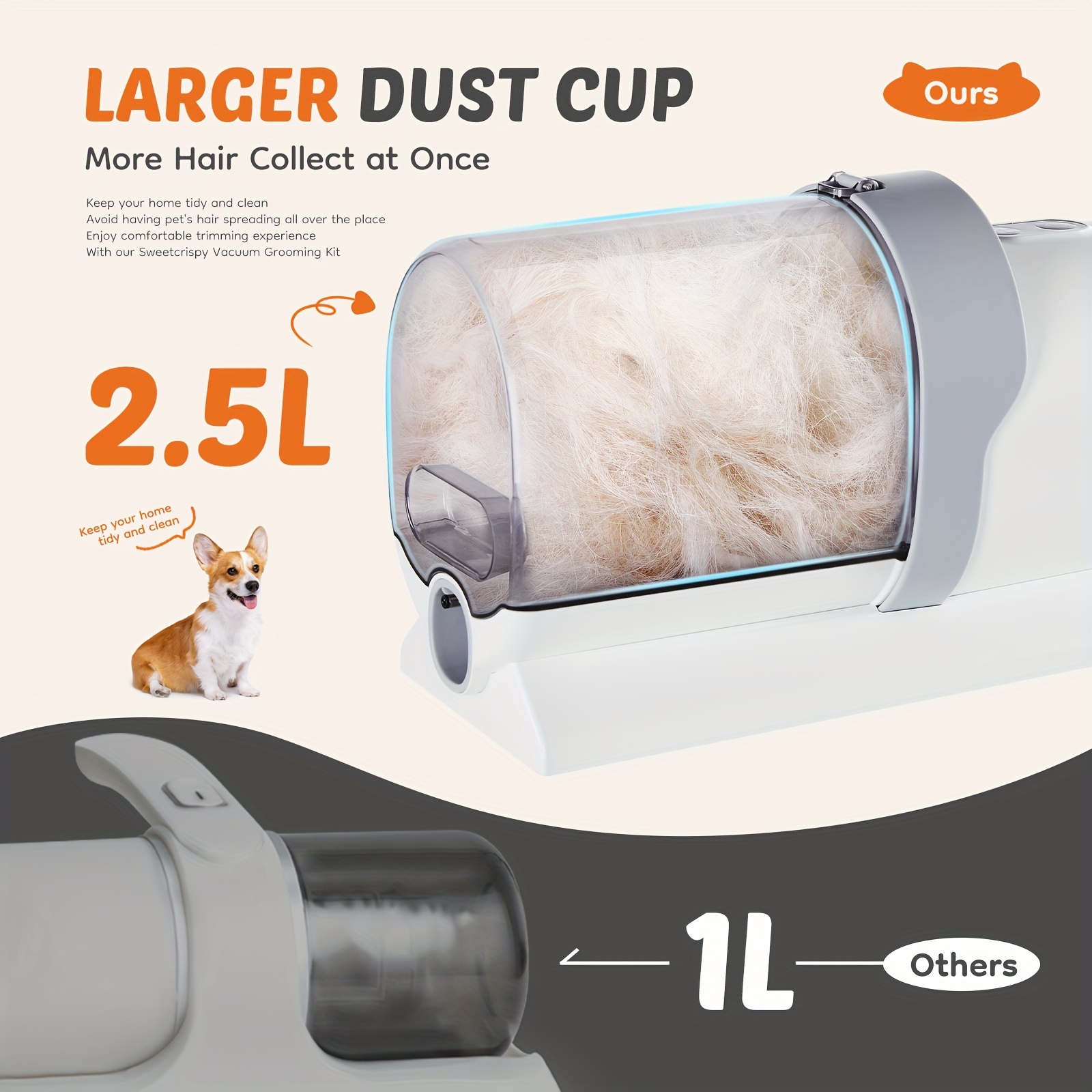 Pet Grooming Vacuum Kit 5 in 1 - Power Tools Cat ulasan dan harga