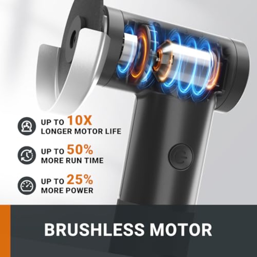 Crafting Tool Combo Kit - Rota - Kit Power Tools ulasan dan harga