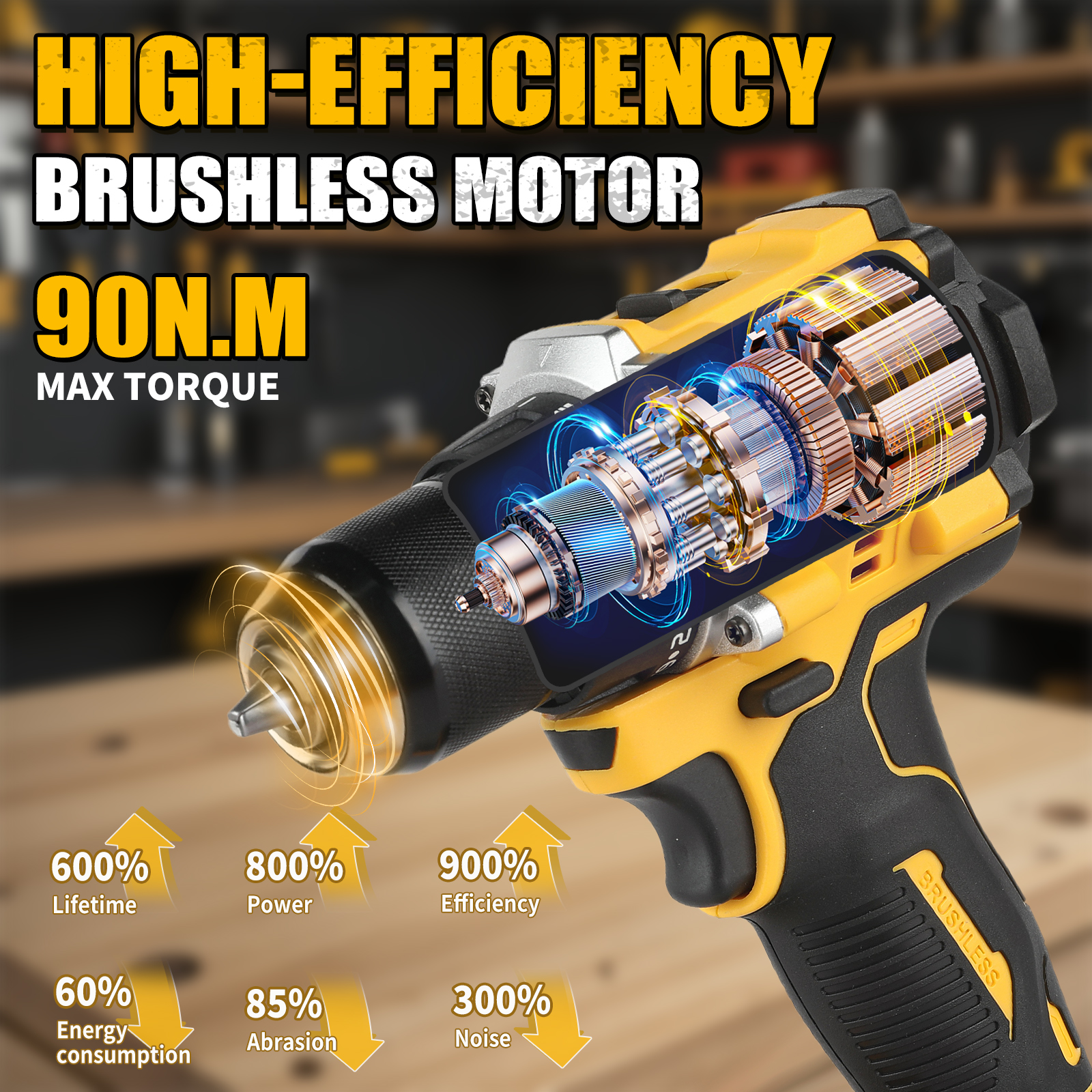 SuperPan Lightweight Cordless  - Power Tools Repairs ulasan dan harga