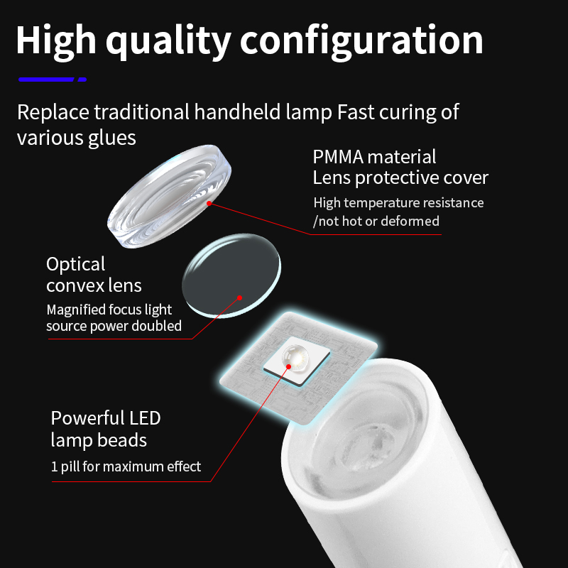 LUXIANZI Portable UV Curing La - Power Tools Green Color ulasan dan harga