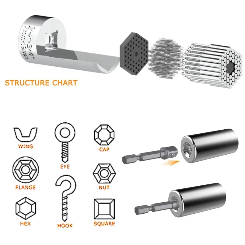 Universal Socket Wrench Head S - Power Key Tools ulasan dan harga