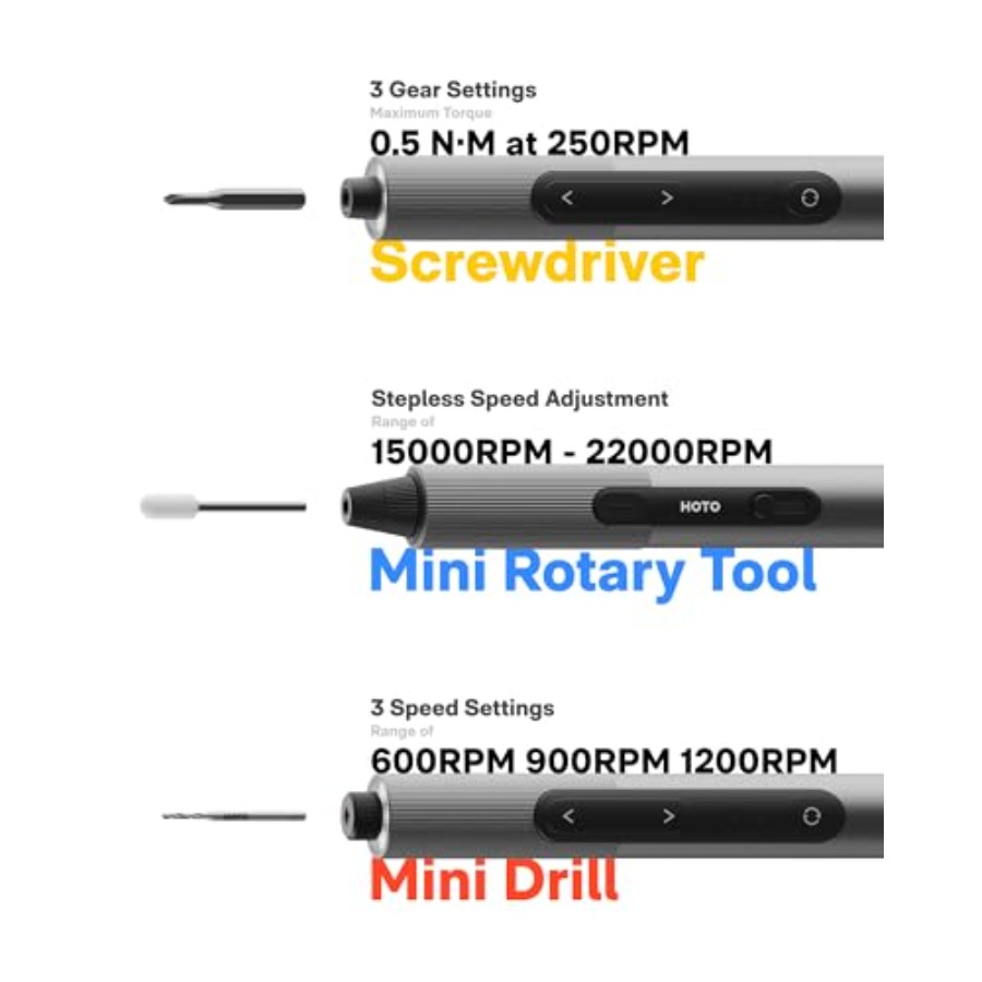 SNAPBLOQ 3-in-1 Mini Power Too - Kit Power Tools ulasan dan harga