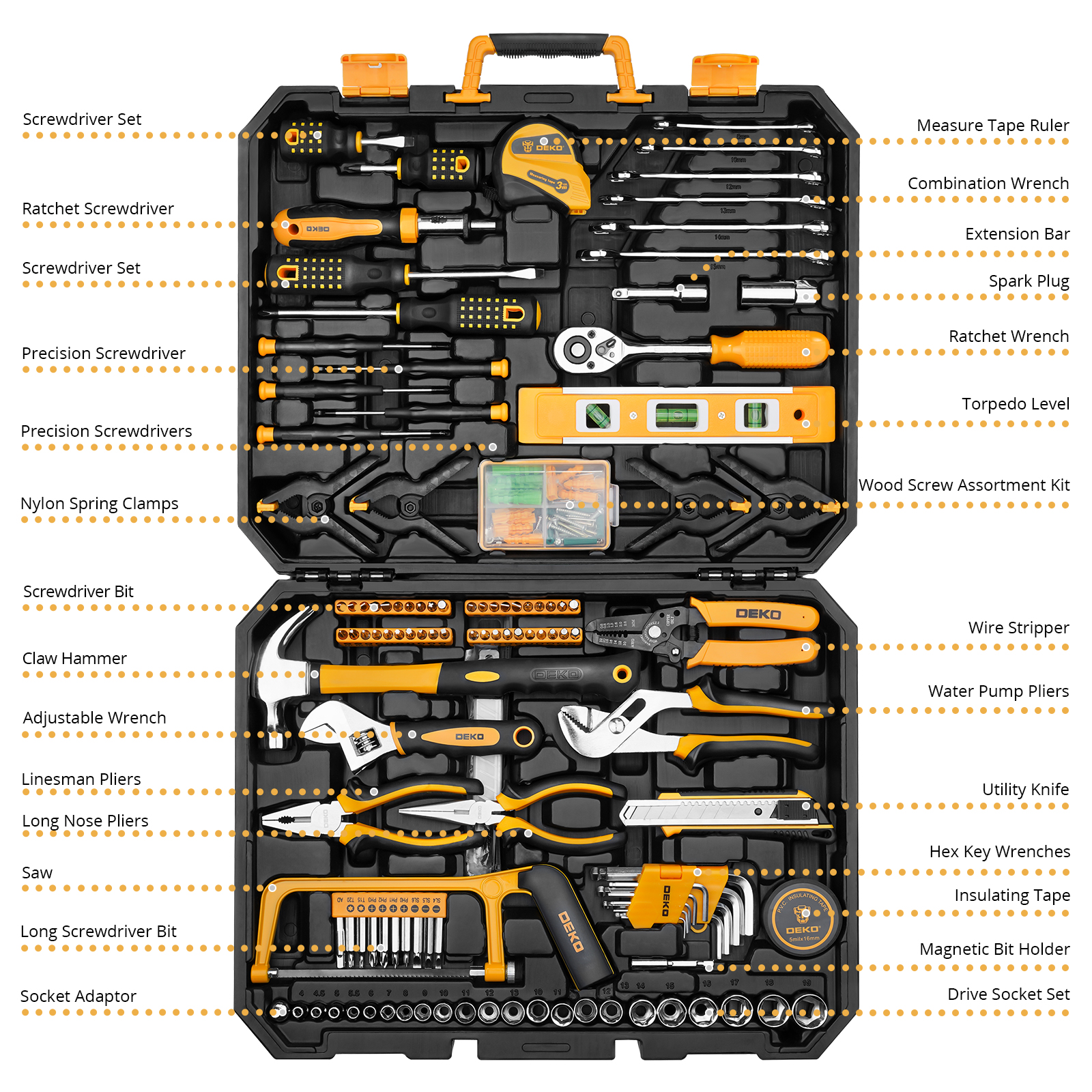 DEKO DKMT228 Socket Wrench Aut - Power Tools Catalogue ulasan dan harga